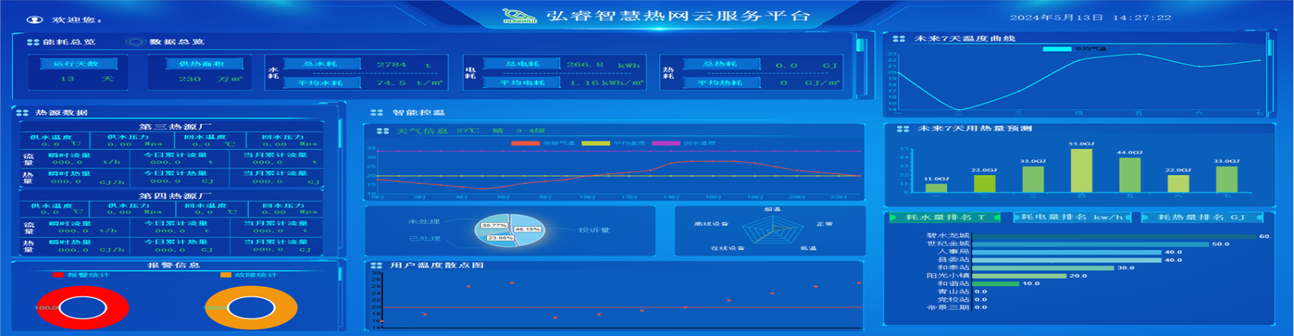 內蒙古弘睿節能科技有限公司