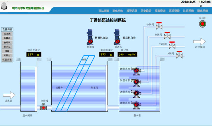 城市雨水泵站集中監控系統說明書.jpg